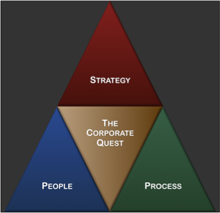 Triangle 14
